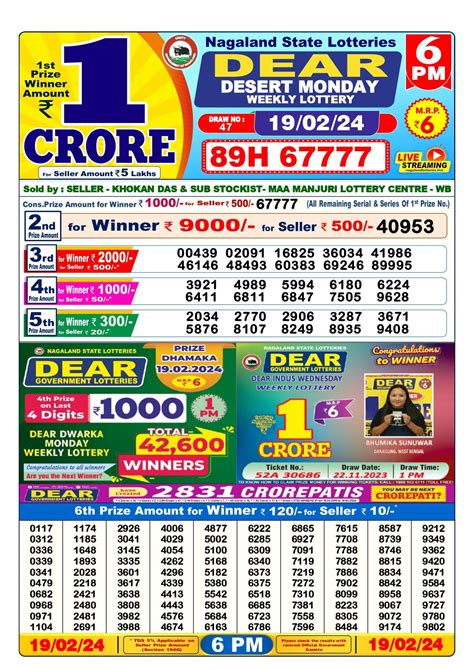 dear lottery result yesterday 1pm|lottery sambad yesterday night.